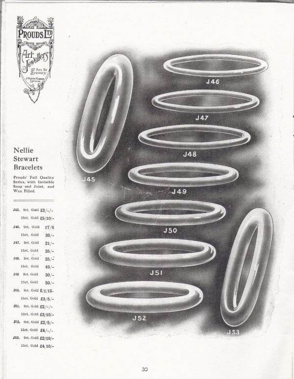 Fig. 5 Prouds Magazine 1912